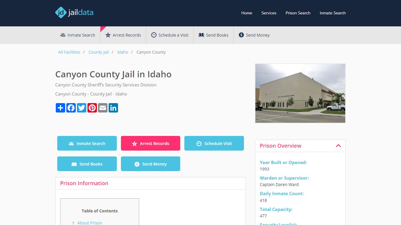 Canyon County Jail: Jail Roster, Current Arrests, Visitation ...